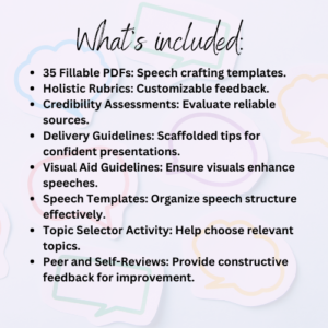 Transform Your Students’ Presentation Skills with This Comprehensive ...